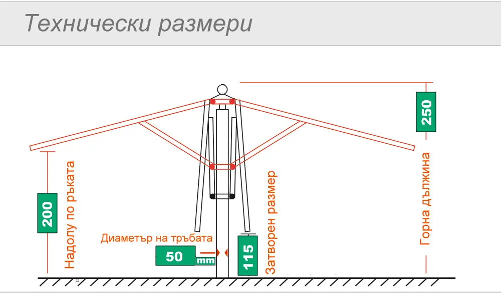 Дървен чадър 200 detay