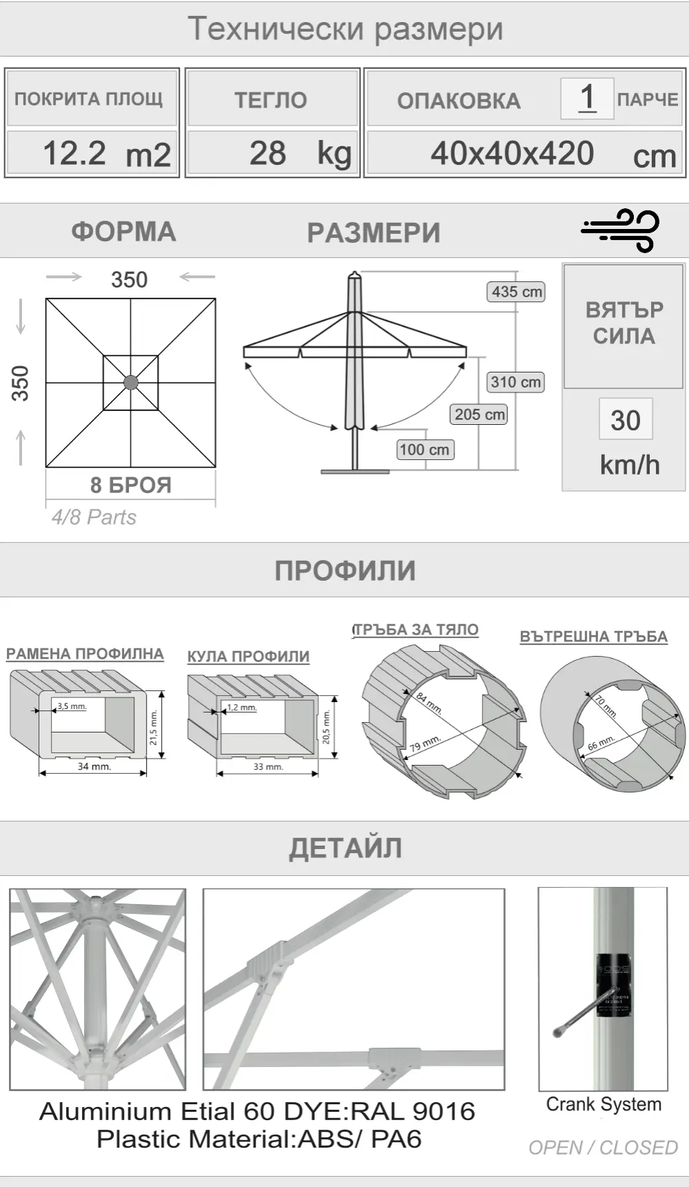 350x350 Размер на чадъра за кафене