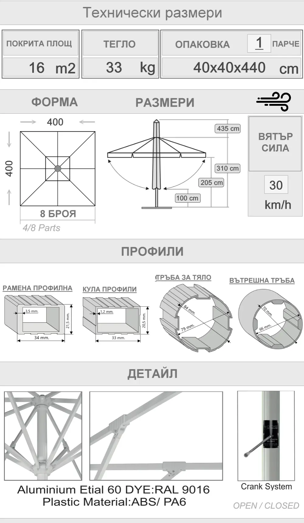 400x400 Размер на чадъра за кафене