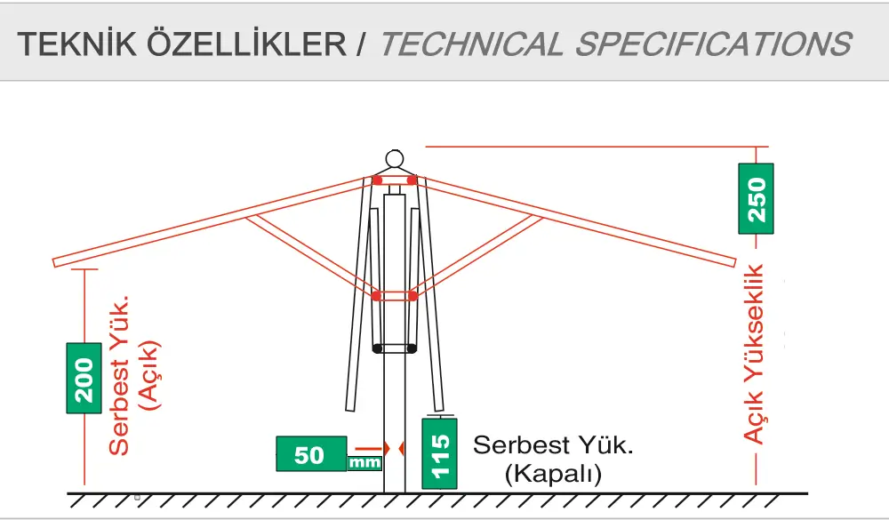 Holzschirm 200 detay