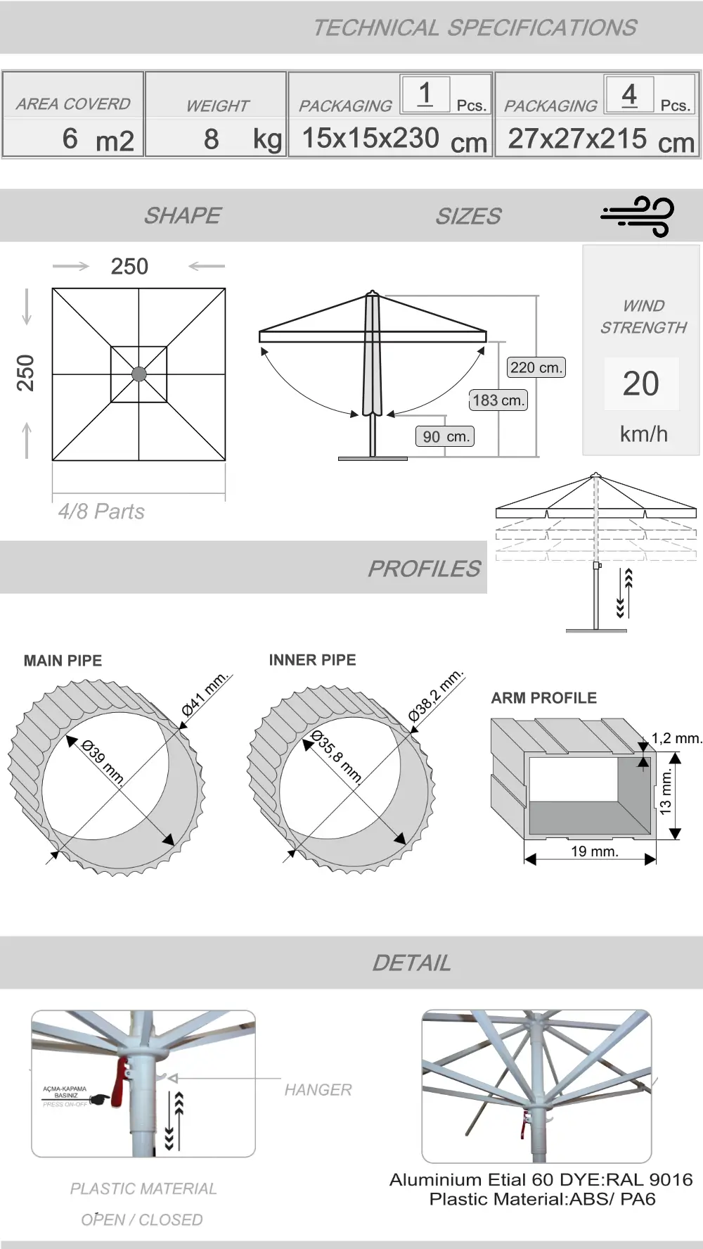 Blubrella umbrella size