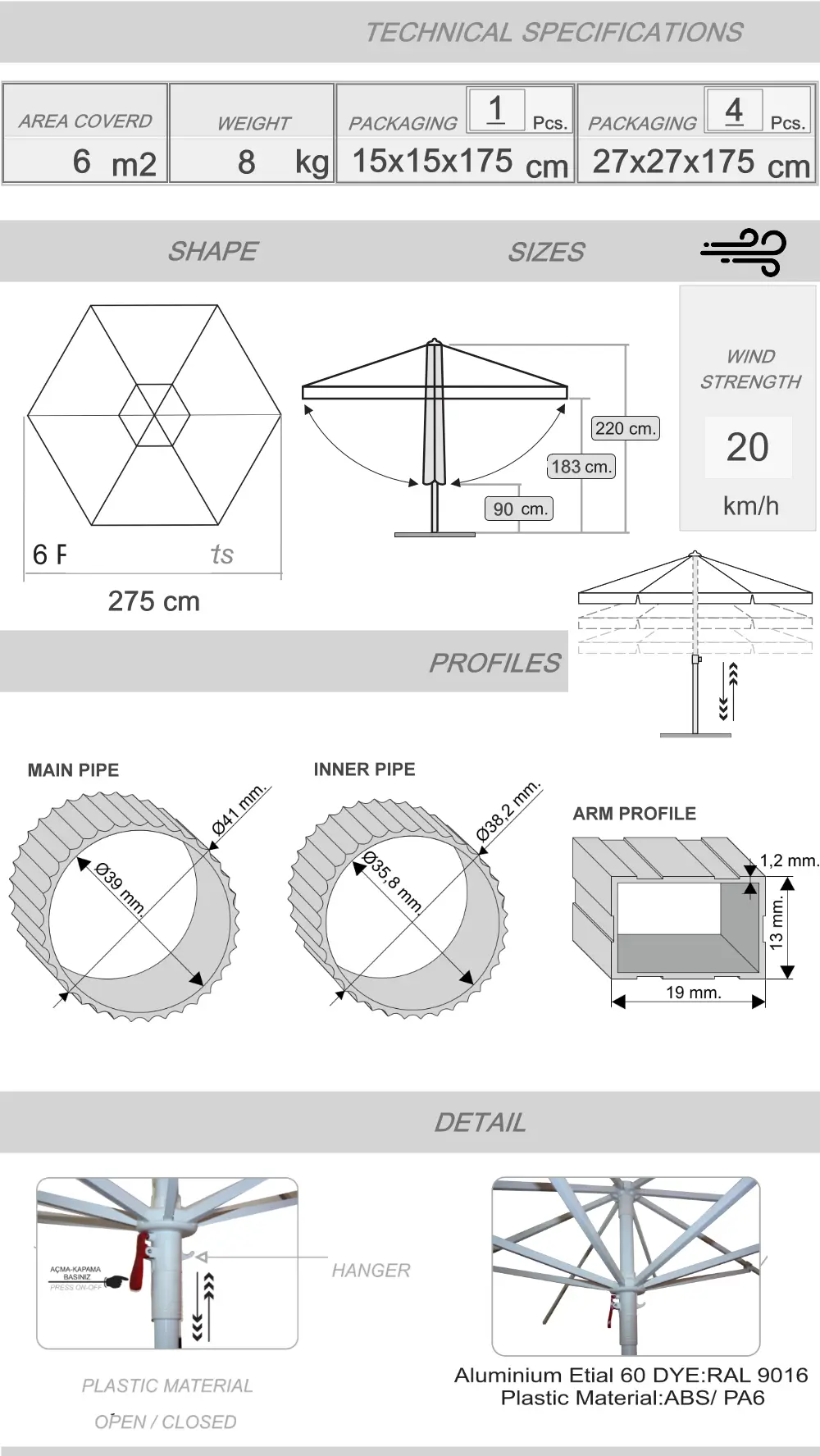 Blubrella umbrella size