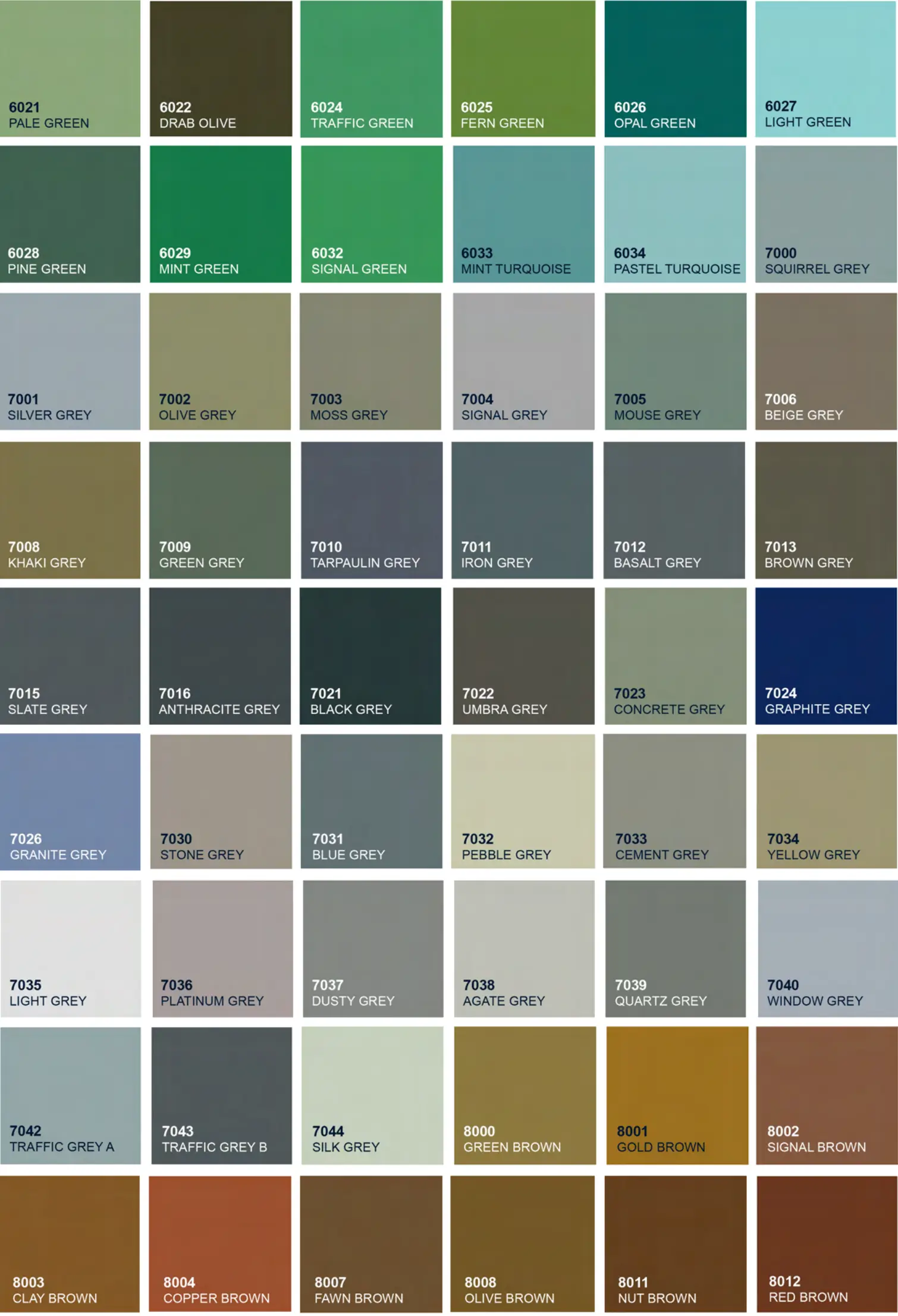 Ral pantone