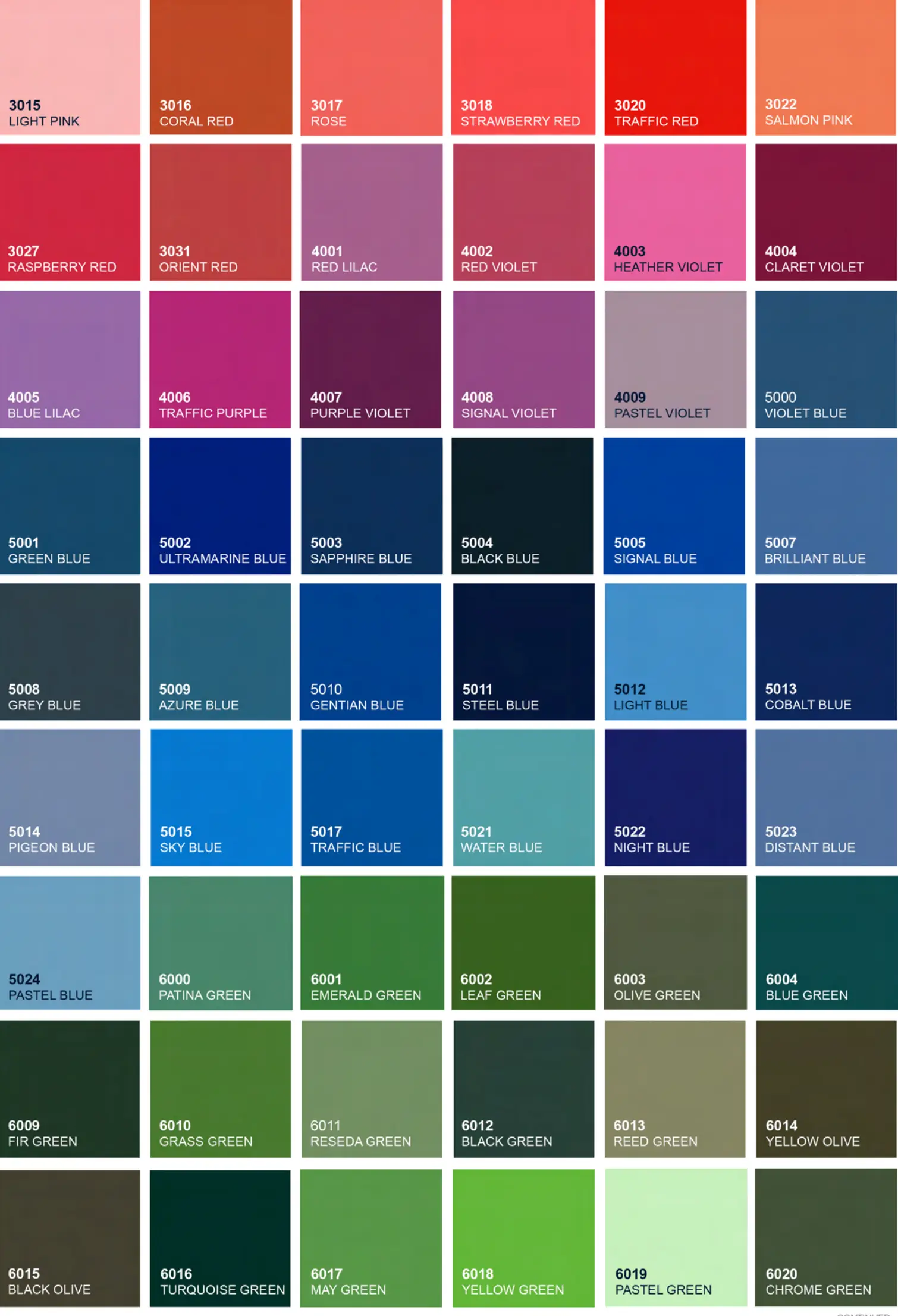 Ral pantone