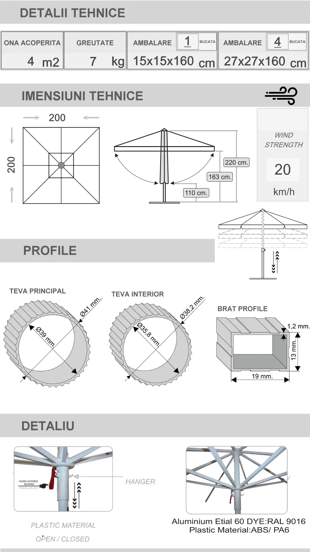 Dimensiunea umbrelei Blubrella