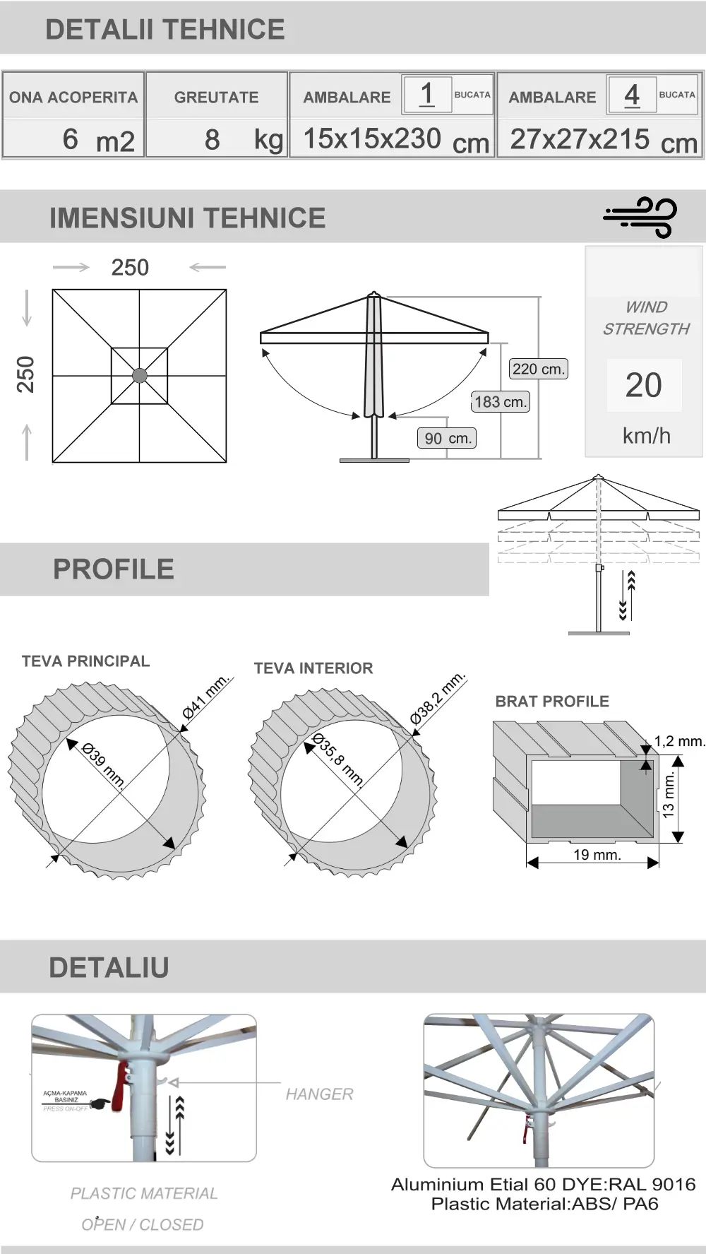 Dimensiunea umbrelei Blubrella