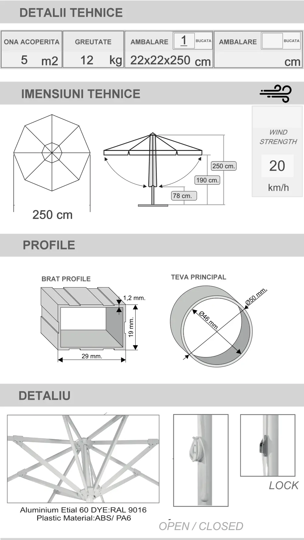 Bond dimensiunea umbrelei