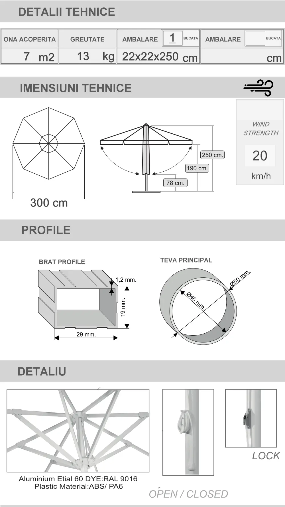 Bond dimensiunea umbrelei