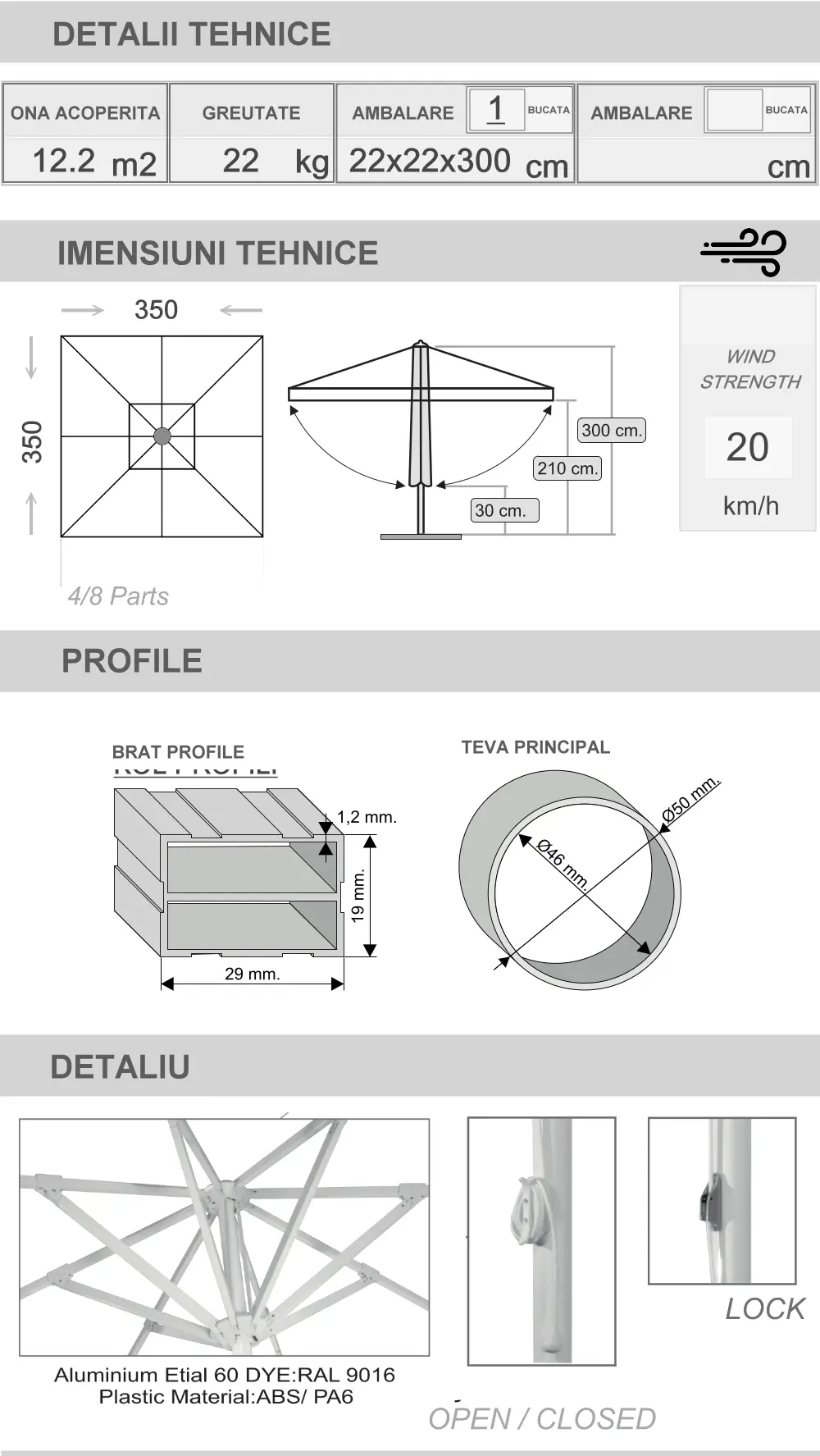 Bond dimensiunea umbrelei