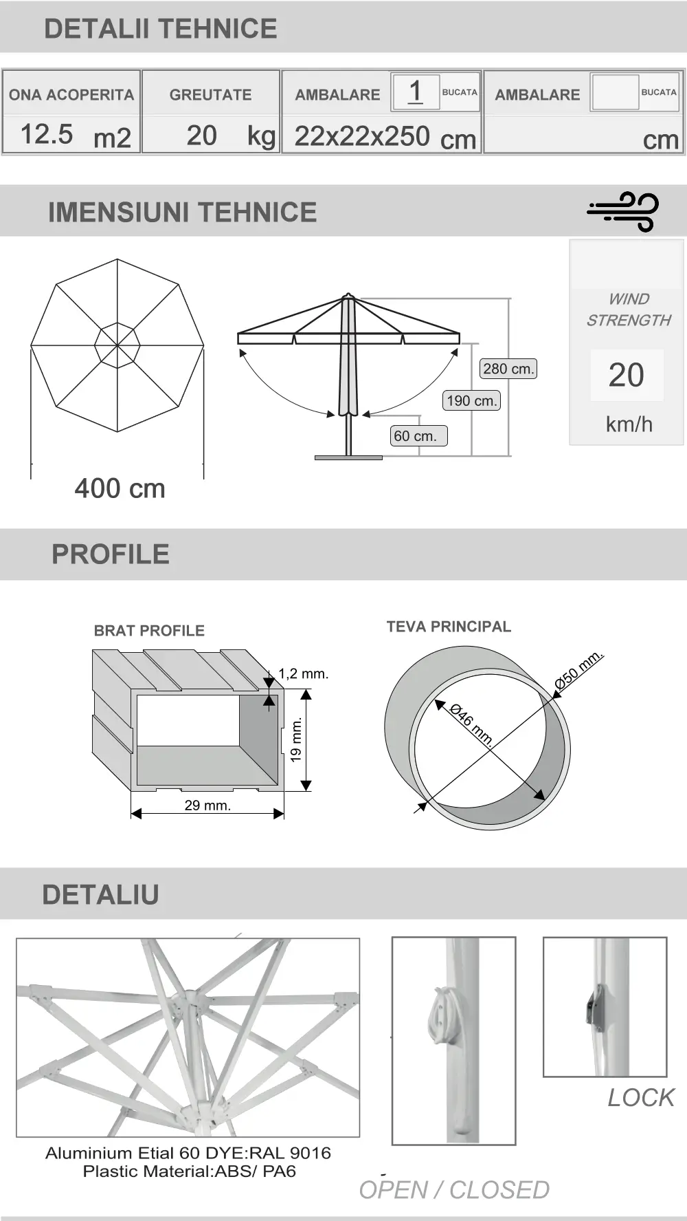 Bond dimensiunea umbrelei