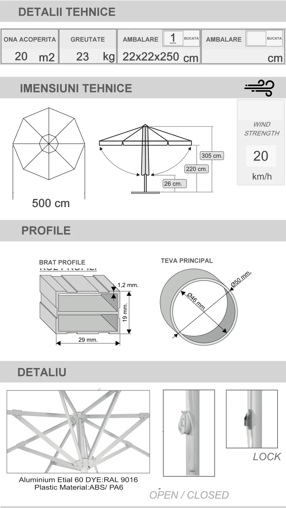 Bond dimensiunea umbrelei